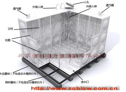  �����ˮ������ȫ���󲿷ֵ؅^(q��)�V����(y��ng)��