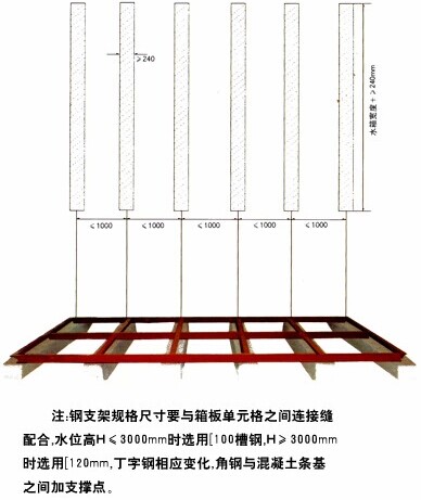  ˮ��Ę�(g��u)�����˽���� 